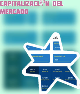 Capitalización de mercado criptomonedas