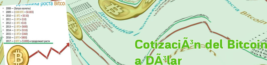 Cotizacion bitcoin usd