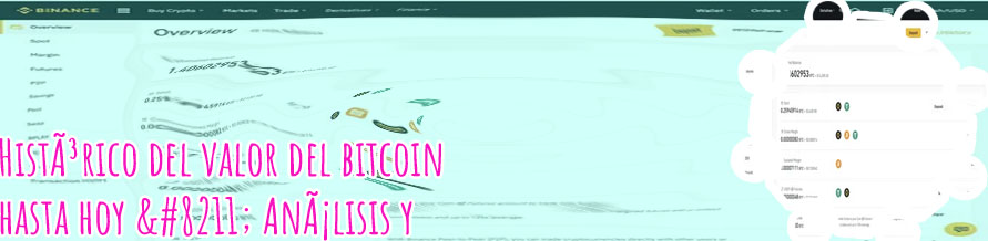 Cotización del bitcoin hoy