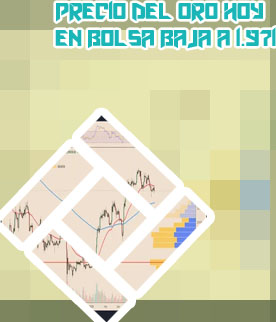 Precio bitcoin dolar grafico