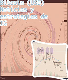 Precio bitcoin usd