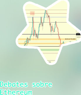 Precio de ether