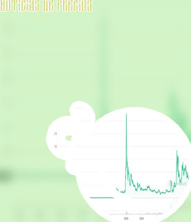 Precio de ripple
