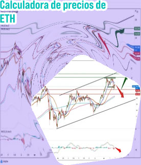 Precio ethereum 2021