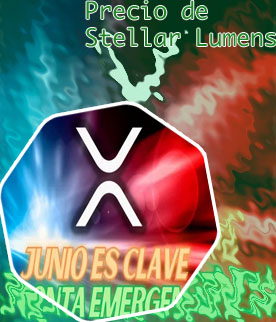 Xlm precio